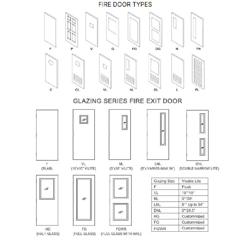 Fire-Door-Structure-Breakdown8