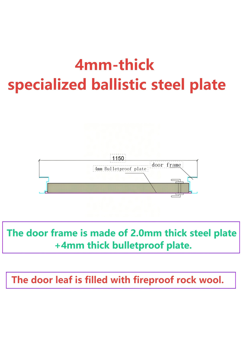 Commercial-Bulletproof-Doors-&-Windows1