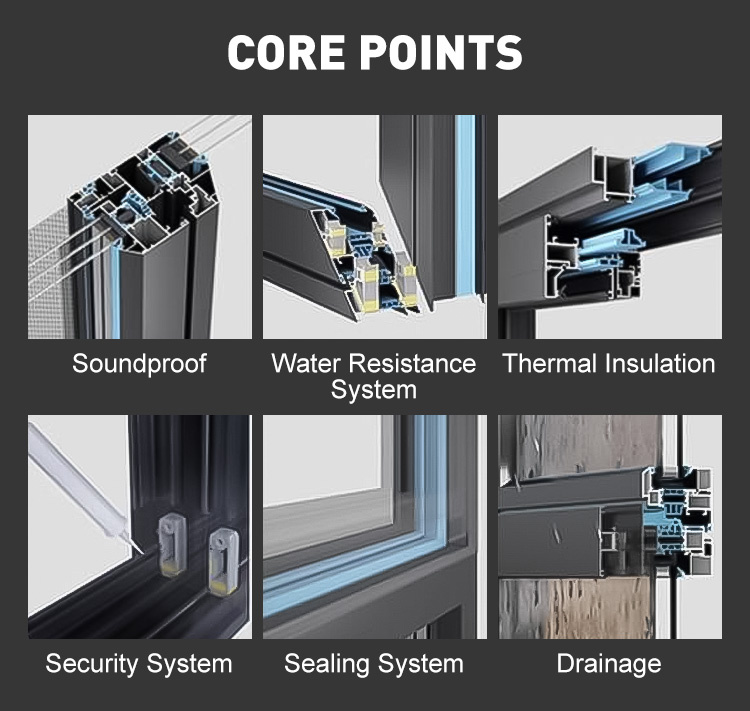 Durable Aluminum Alloy Windows & Doors - Weatherpr03