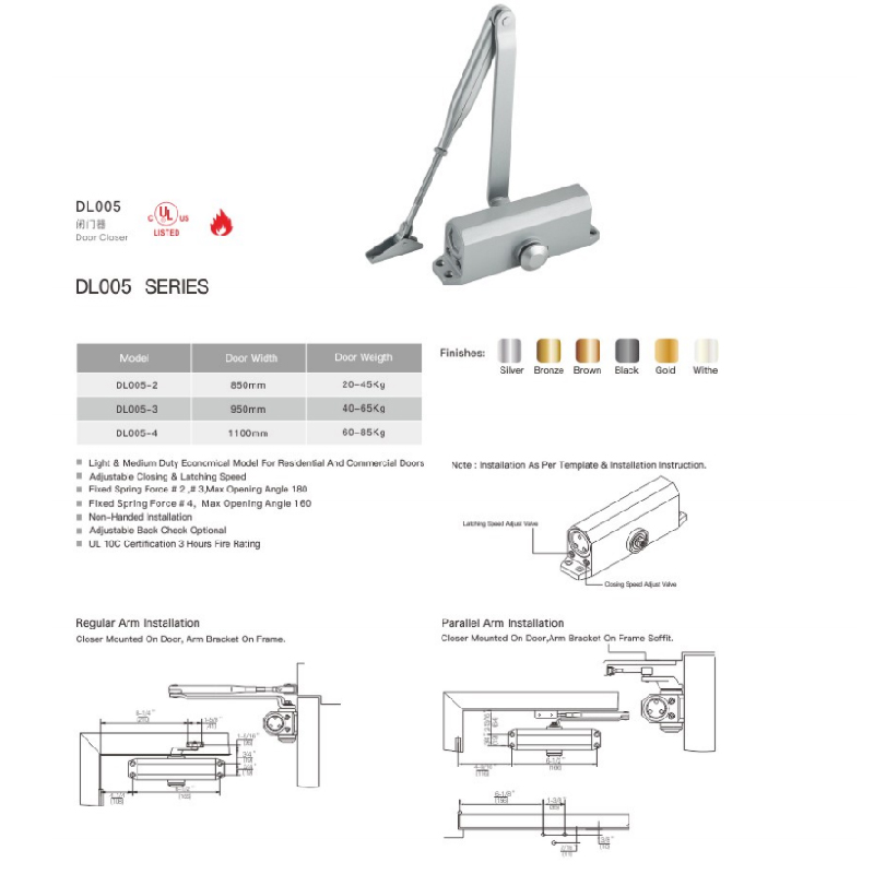 Fire-Door-Structure-Breakdown6